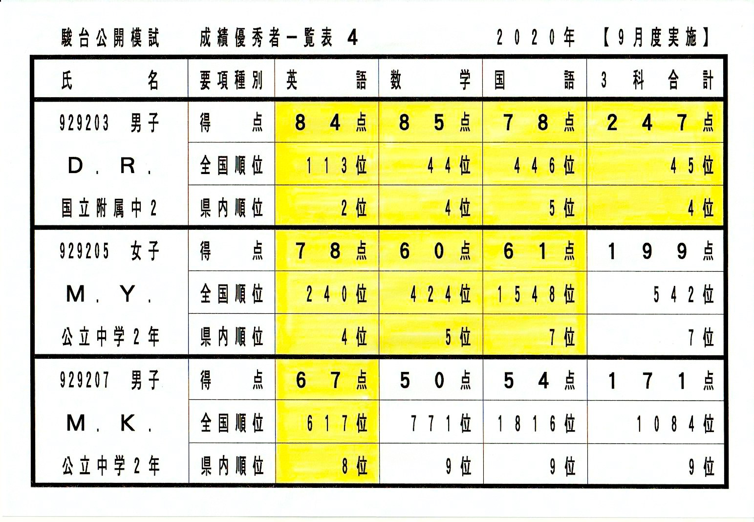 駿台中学生テスト（４）